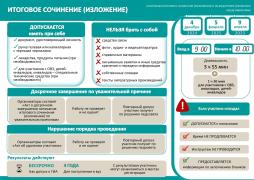 ИТОГОВОЕ СОЧИНЕНИЕ 2024