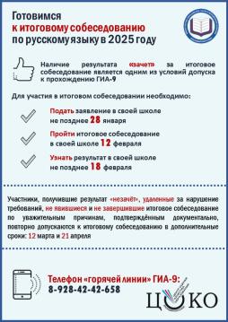ИТОГОВОЕ СОБЕСЕДОВАНИЕ 2025
