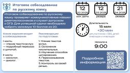 ИТОГОВОЕ СОБЕСЕДОВАНИЕ 2025